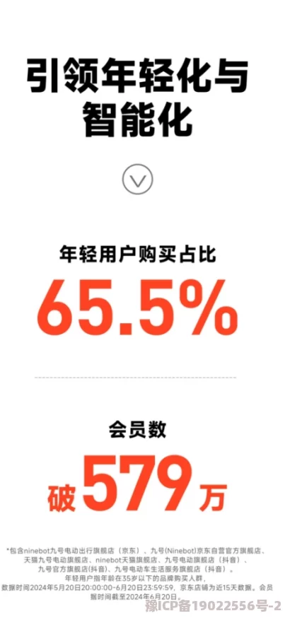 91轻量版：网友热议其性能与实用性，认为在日常使用中表现出色且更加便捷，适合年轻用户群体