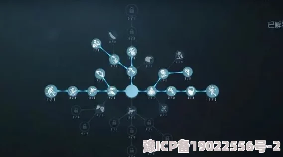 第五人格高阶攻略：约束天赋完美搭配技巧，让心跳瞬间飙升的制胜秘诀