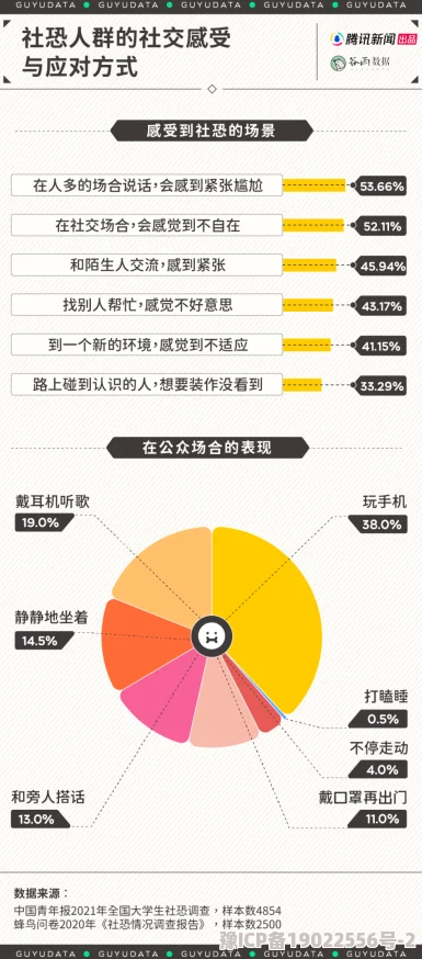 c逼：当代年轻人对生活的独特理解与表达方式，如何影响社交媒体文化的发展与变迁