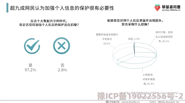 18摸APP进展：新功能上线，用户体验大幅提升，安全性和隐私保护措施进一步加强