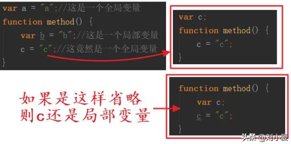 JavaScript中国免费资源分享与学习资料推荐，助力开发者提升编程技能与技术水平