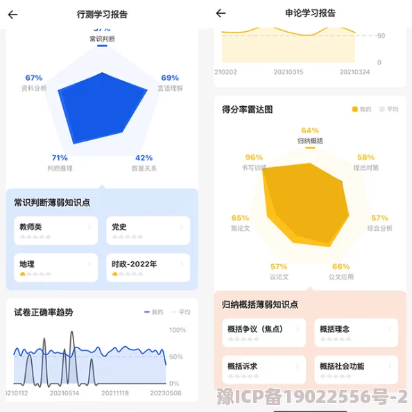 国外黄冈软件：最新功能更新与用户反馈分析，助力学习效率提升与教育资源共享