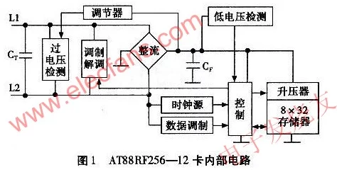 75欧rf射频线最新进展：提升信号传输质量与稳定性，广泛应用于通信和电子设备领域