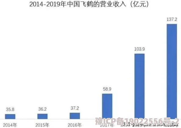 国产精品一区二区在线观看：最新科技产品发布会引发热议，消费者期待新一代智能设备的到来