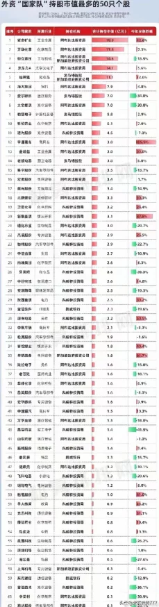 中字日产幕码区＂震惊曝光：多个国家采购清单揭示隐藏真相，投资者恐慌！