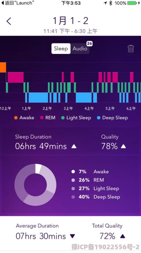 夜里禁用APP：研究显示晚上使用手机应用对睡眠质量的负面影响及其解决方案探讨