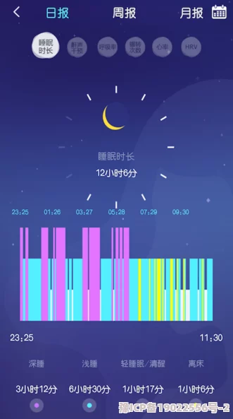 夜里禁用APP：研究显示晚上使用手机应用对睡眠质量的负面影响及其解决方案探讨