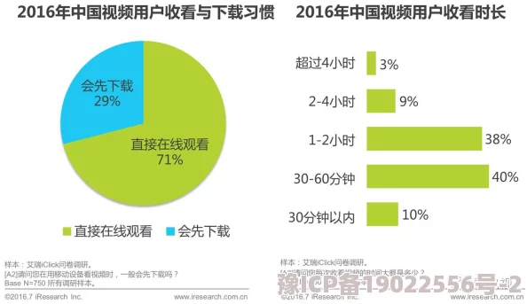 一级毛片日韩a欧美：全球影视产业新趋势，如何影响观众消费习惯与文化交流？