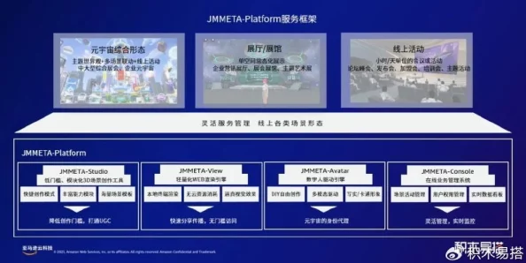 亚州1区2区3区4区产品乱码2021：最新技术进展与市场反应分析，助力企业提升竞争力与用户体验