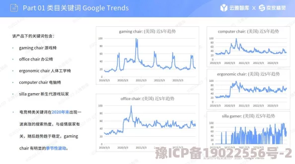 亚州1区2区3区4区产品乱码2021：最新技术进展与市场反应分析，助力企业提升竞争力与用户体验