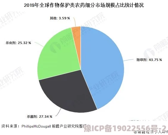 久久国产亚洲：全球经济复苏加速，亚太地区成为投资新热土，吸引外资流入创新产业