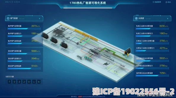 人与畜禽corporation的发展：新技术推动养殖业转型升级，助力可持续发展与生态平衡的实现