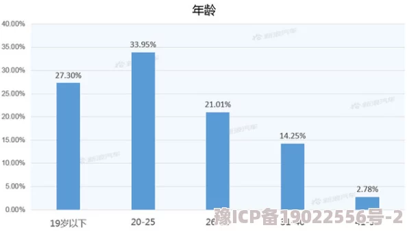 樱桃视频香蕉视频：最新动态揭示了平台内容更新与用户互动的新趋势，值得关注！