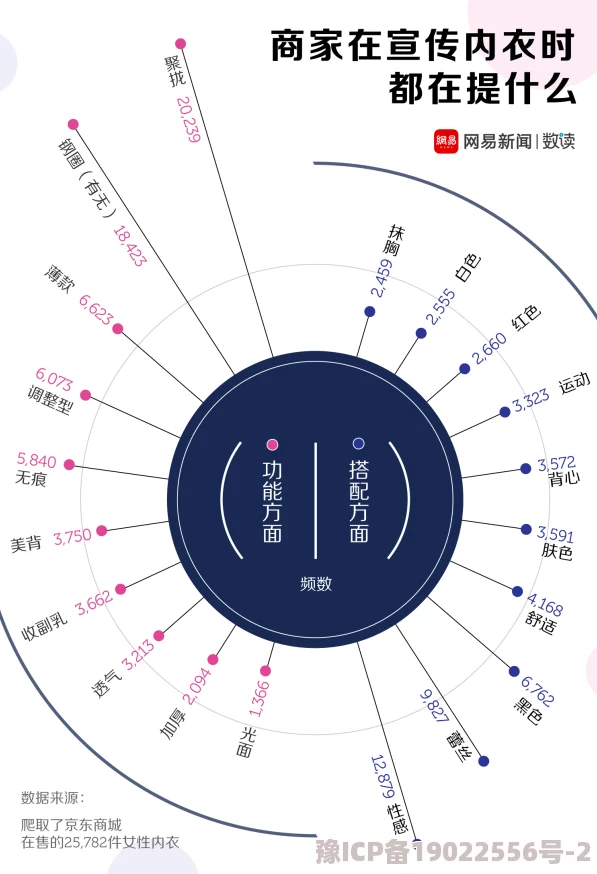 两性动图：震撼揭晓！科学家发现性别差异背后的神秘机制，揭示两性行为的新维度！