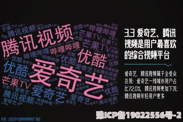 九九精品视频一区二区三区：最新动态揭示行业发展趋势与用户需求变化，助力内容创作者提升作品质量与观众体验