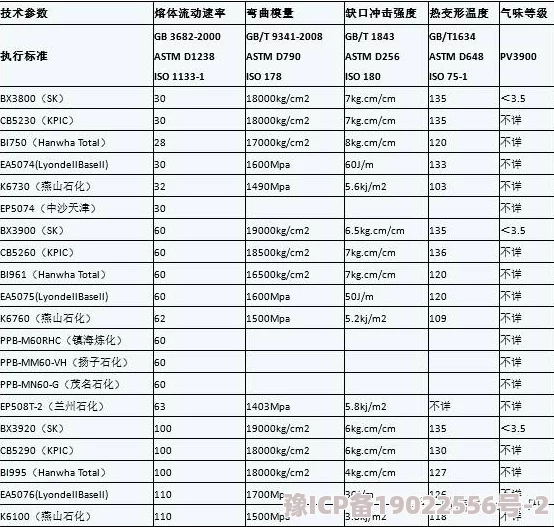 明日之后Win94狙击枪配方全面解析及制作材料详细汇总