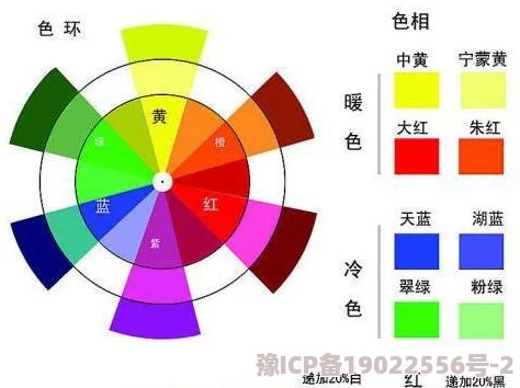 一级调色二级调色三级调色054：全新配方与技术升级，提升视觉效果与艺术表现力的最新动态发布