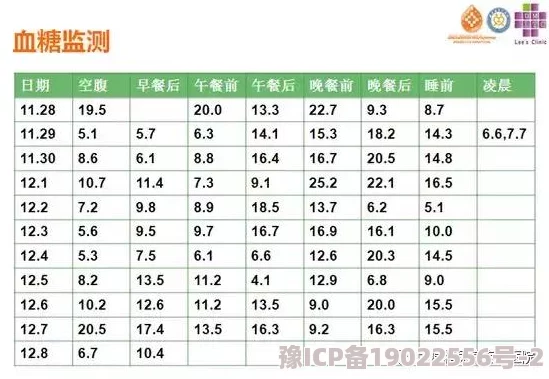 gy钙同2023钙片：探讨其成分、吸收效果和适用人群分析