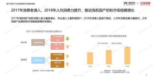 国产精品青草久久久久婷婷：最新动态揭示行业发展趋势与市场前景，值得关注的创新与挑战并存！