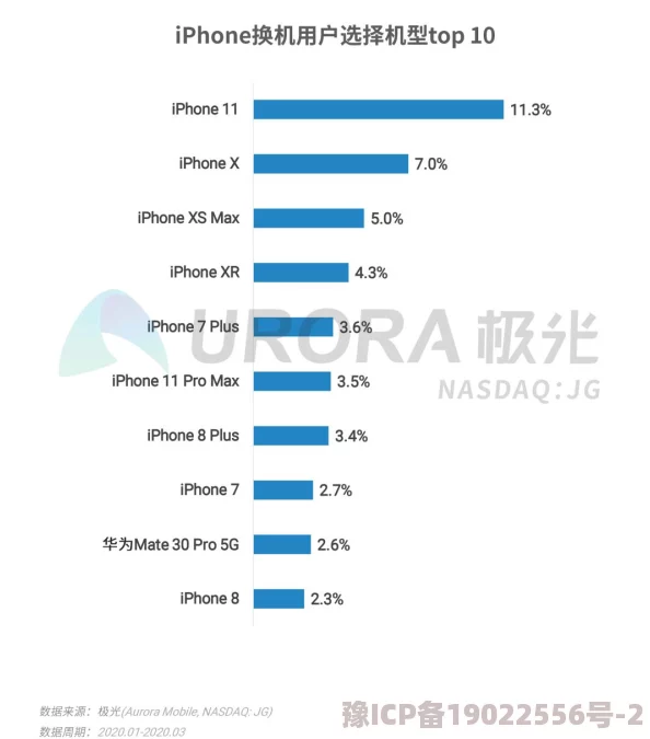 17c换什么域名了？这一重磅变化将影响整个行业，你绝对想知道的内幕！