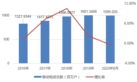 17c换什么域名了？这一重磅变化将影响整个行业，你绝对想知道的内幕！