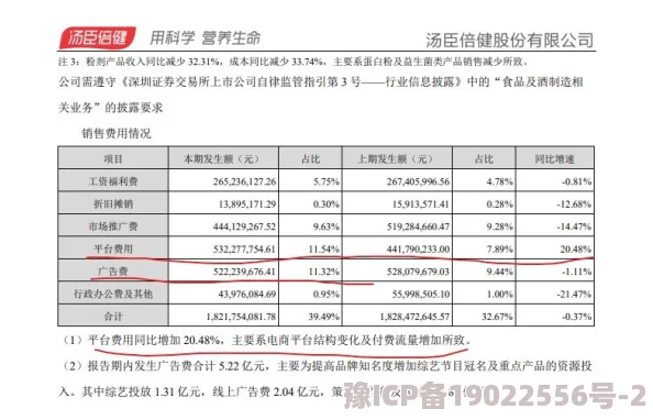 17c换什么域名了？这一重磅变化将影响整个行业，你绝对想知道的内幕！