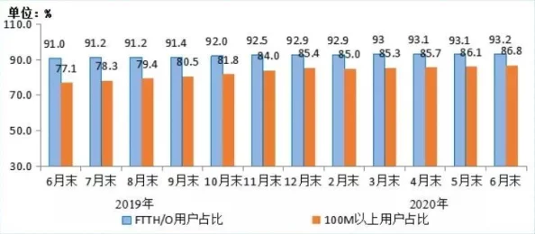 PH免费版网站nbaoffice68：用户体验良好，功能丰富且操作简便的在线平台