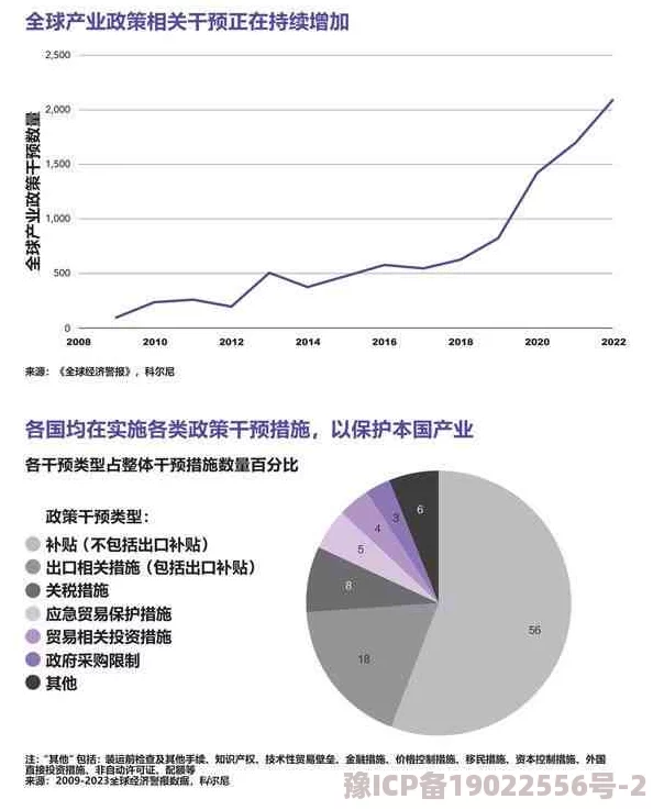 亚精国际二三四区：最新动态揭示市场趋势与发展机遇，助力投资者把握未来方向