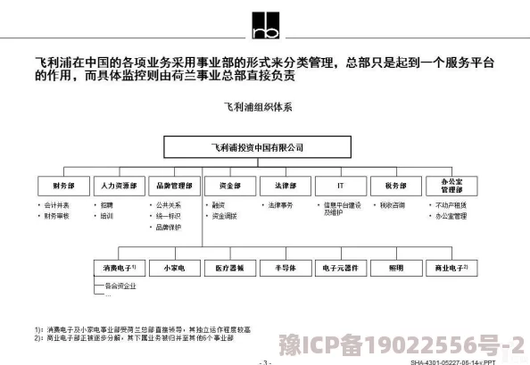 ABW-311执行官：解析这一新兴职位在企业管理中的重要性与影响力，以及其对组织结构和决策流程的深远意义