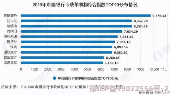 亚洲综合一区二区不卡：最新政策发布引发行业热议，专家分析未来发展趋势与市场机遇