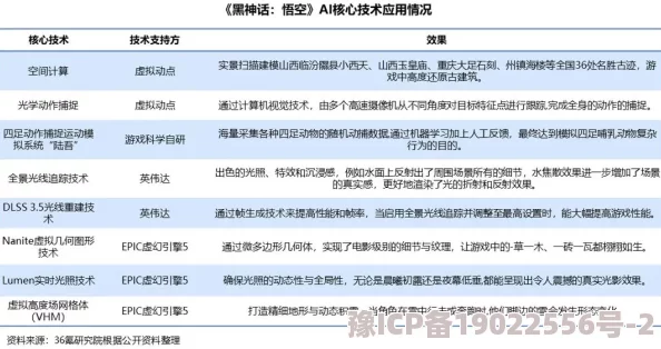 国产一级持黄大片99久久：近期影视行业新规引发热议，如何影响未来电影市场发展？