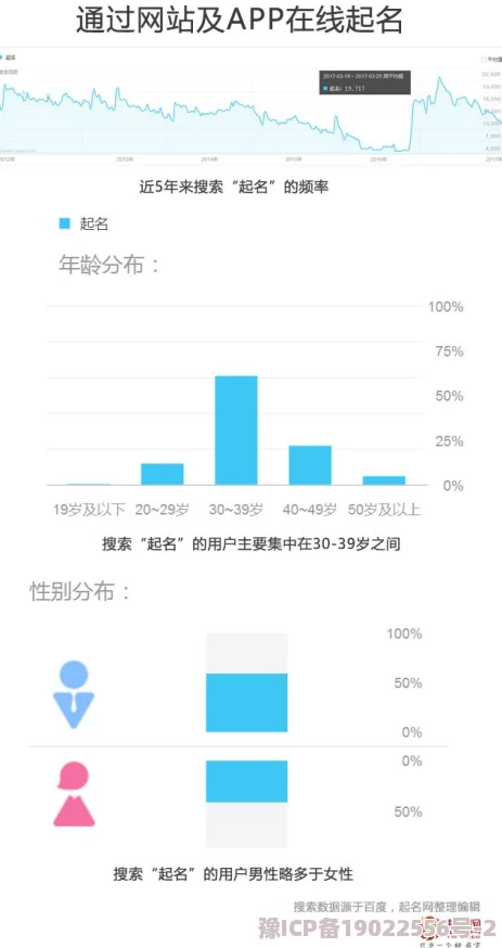 a4yy私人毛片：最新动态揭示了该平台的用户增长和内容多样化趋势，吸引了更多观众的关注与参与