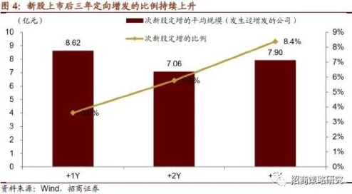 三级a毛片：最新动态揭示行业发展趋势与市场变化，深度分析未来前景与挑战，值得关注的热点话题