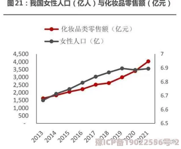 三级a毛片：最新动态揭示行业发展趋势与市场变化，深度分析未来前景与挑战，值得关注的热点话题