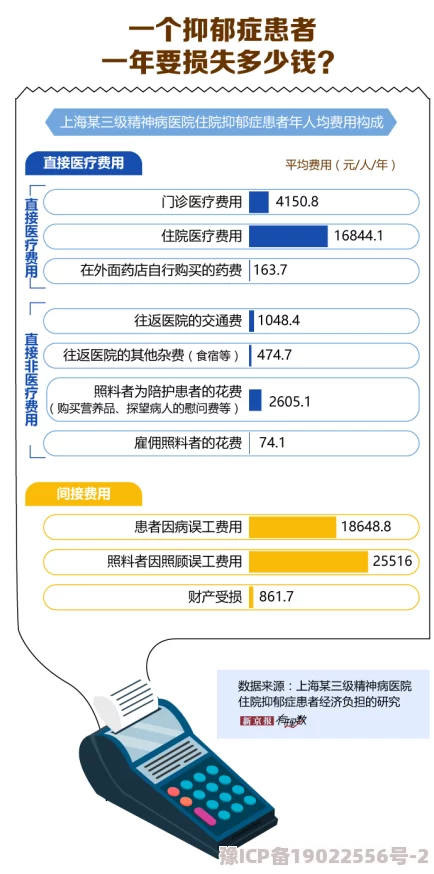 医院特殊待遇理论：某知名医院内部传闻，VIP患者可获得额外关照及优先治疗，引发争议