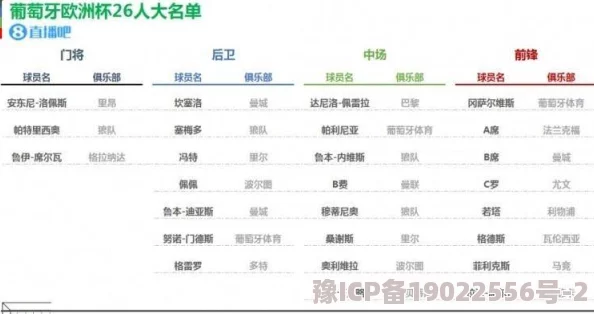 一零计划角色攻略：塞西莉90级突破材料一览及详细突破方法指南