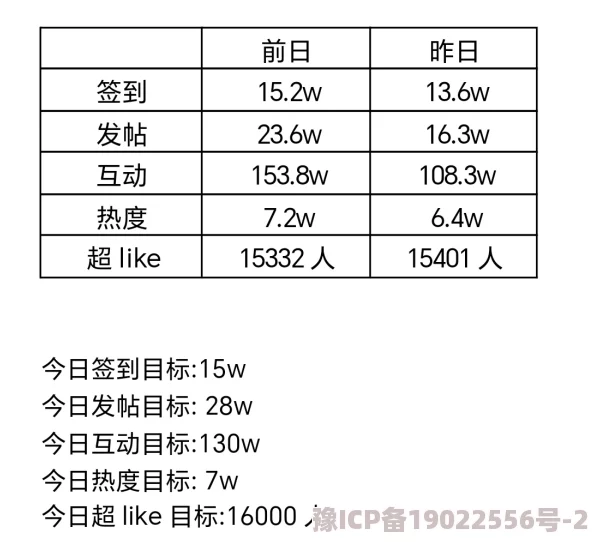 ihlw09黑料网最新消息：近期用户反馈增加，平台内容更新频繁，关注度持续上升引发热议