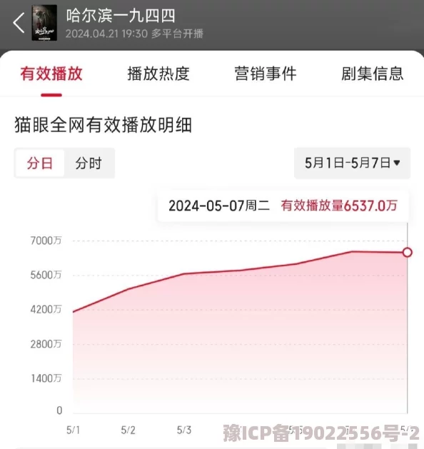 ihlw09黑料网最新消息：近期用户反馈增加，平台内容更新频繁，关注度持续上升引发热议