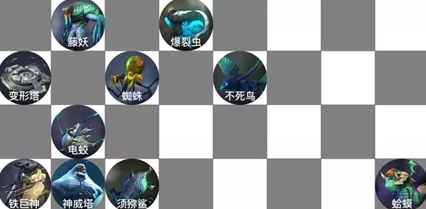 赤潮自走棋全角色羁绊效果深度解析与实战应用指南