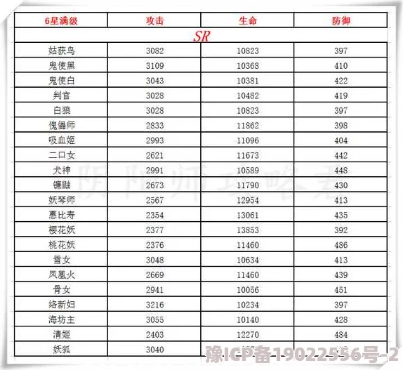 黎明之路步枪大全：全面解析所有步枪属性数据与特点汇总