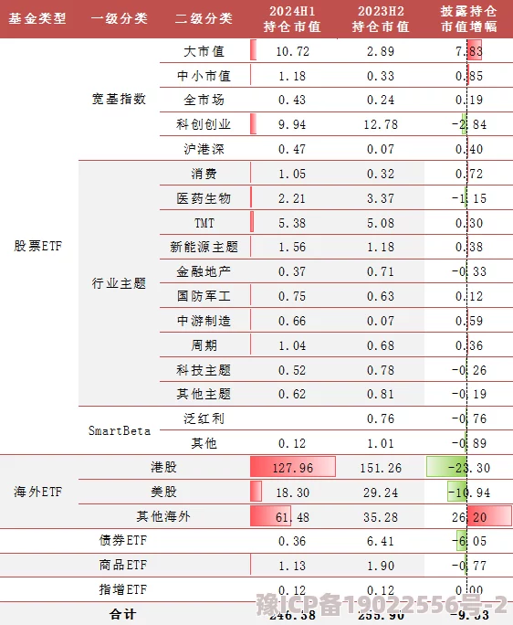 2024最新配将天梯表：全新英雄排名与战术分析，助你在游戏中取得更大胜利！