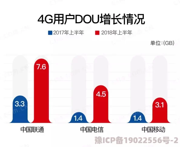 一卡二卡三四卡五卡视频在线：用户评价深入探讨，影视资源的丰富性和观看体验让人赞不绝口！