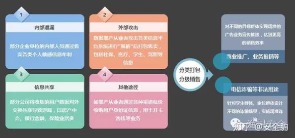 东京热APP＂遭遇前所未有的安全漏洞，数百万用户信息或遭泄露，引发广泛关注与讨论！