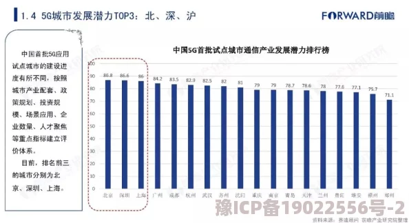 tobe8HD馃憴馃憴：令人瞠目结舌的变化，让整个行业为之震惊，未来发展方向已彻底改变！