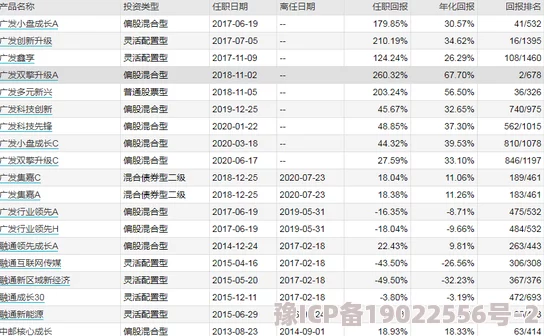 坤坤塞坎坎：最新动态揭示其在新项目中的重要角色与未来发展方向，备受关注的背后故事逐渐浮出水面