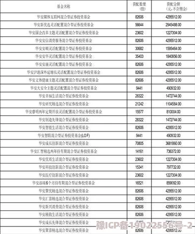 亚洲精品久久久久中文字小说：最新动态揭示了该系列作品在读者中的热度持续攀升，吸引了更多文学爱好者的关注与讨论