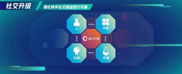 66m66成长模式视频威入口5：深入分析66m66平台的独特成长策略与视频内容创作技巧，助力用户实现更高效的个人发展