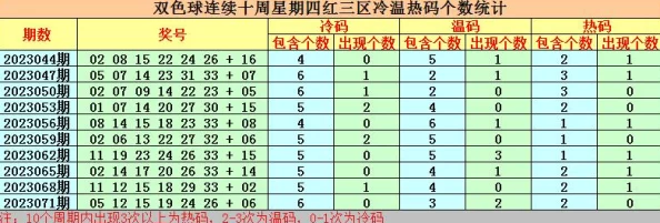 上司的丰满一区二区三区：职场新风潮，如何在工作中找到平衡与乐趣？