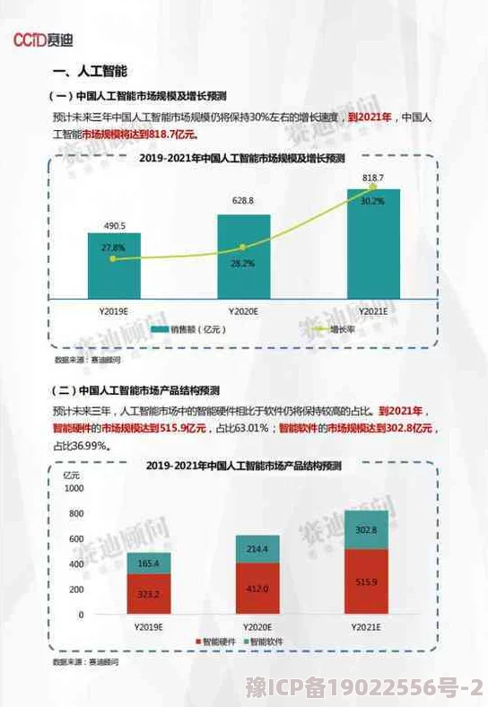 国产精品青青青高清在线：最新动态揭示行业发展趋势与市场前景，值得关注的创新技术和产品发布