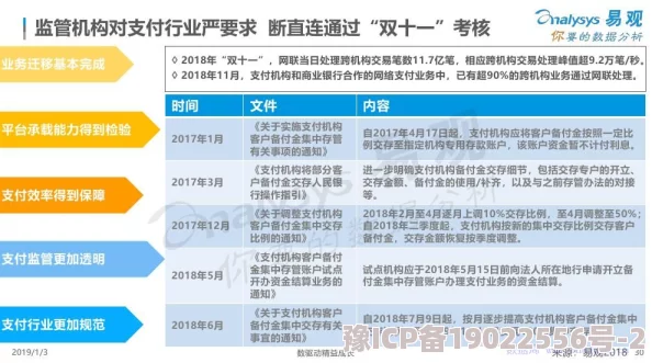 2024b站永不收费：这一政策将如何影响用户体验与平台发展，带来哪些新的机遇和挑战？